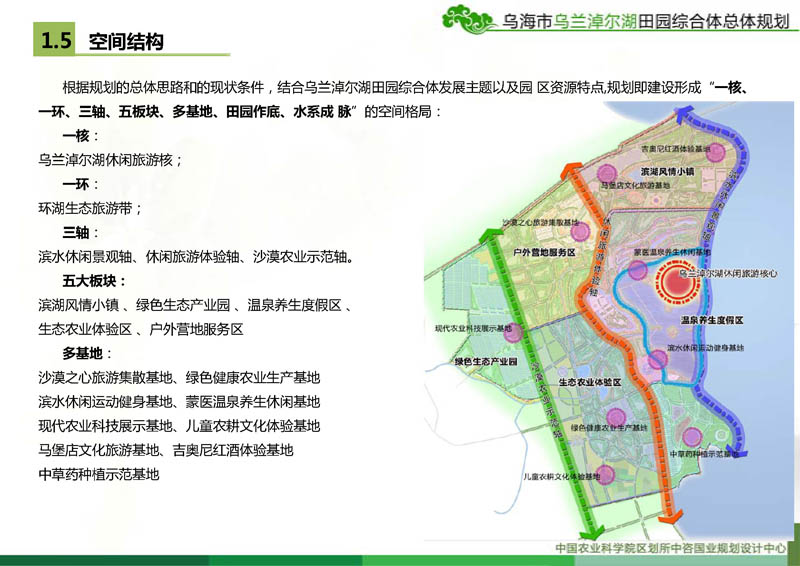 乌海市乌达区乌兰淖尔田园综合体总体规划(图6)
